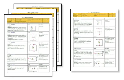 Youth Soccer Full Season Curriculums